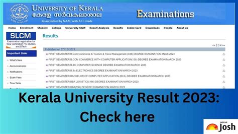 Kerala University Result 2023 OUT: Direct Link to Download UG .